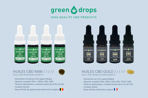 CBD Green Drops | Green Doctor